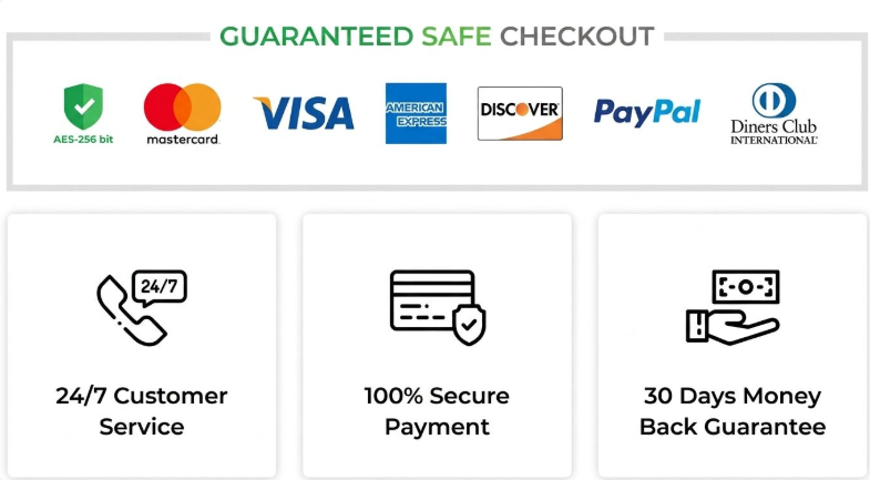 Guaranteed safe checkout with payment brands, 24/7 customer service, secure payment and 30 day money back guarantee