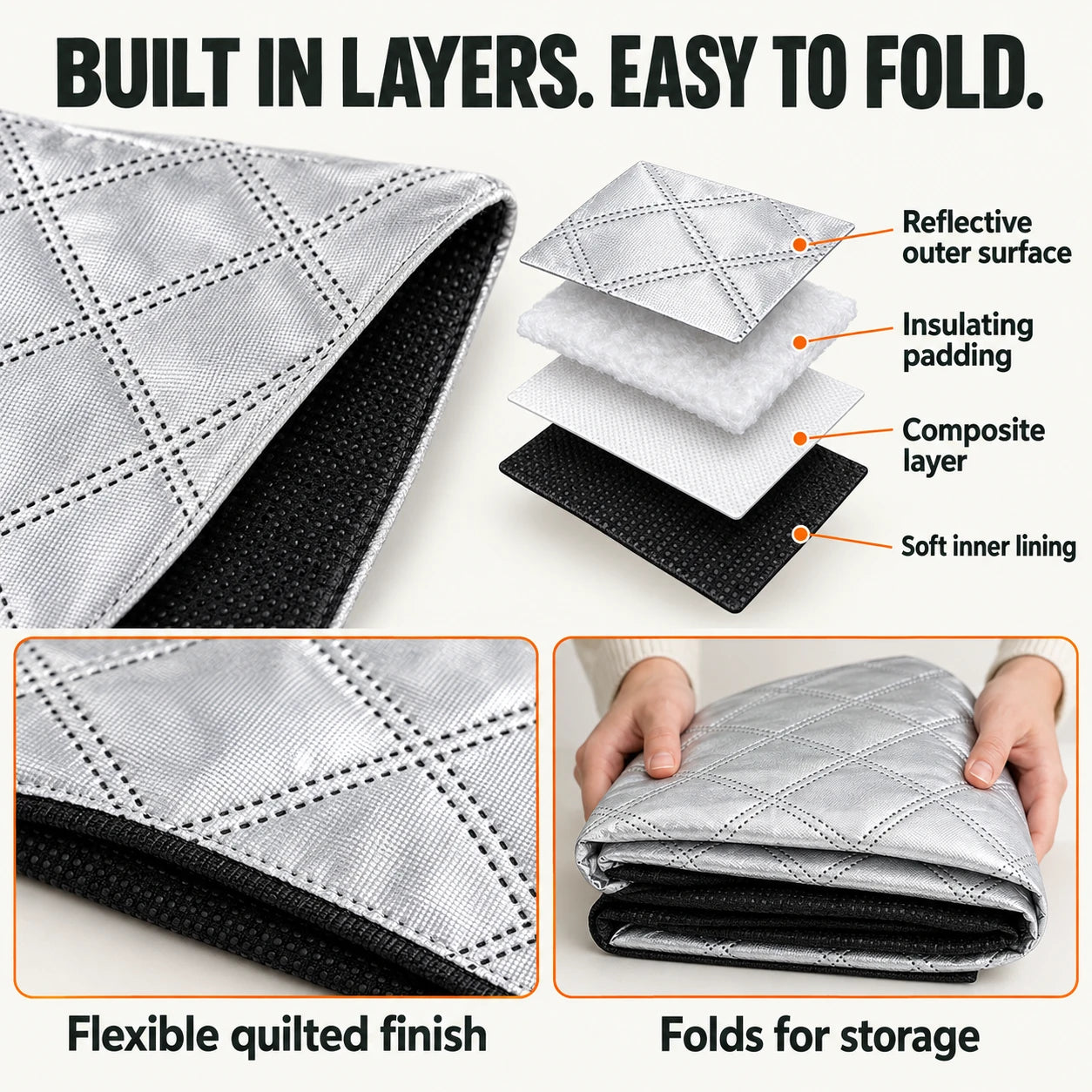 Reflective outer surface, insulating padding, composite layer and soft inner lining shown in an exploded view, with quilted finish and folding details